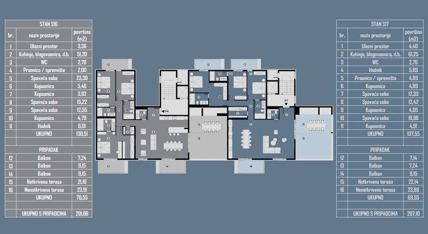 207 m² Penthouse in New Development 150 m from the Sea – 5P Areas 2nd Floor S16-S17