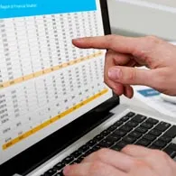 Financial Management